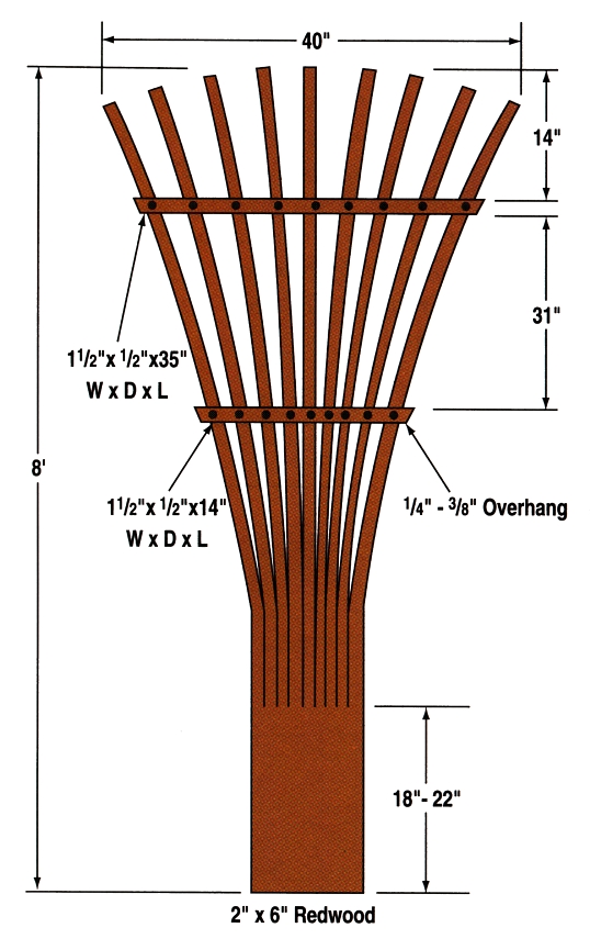 Build a Redwood Trellis - Easy to Construct Redwood 