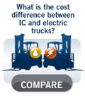 Lift Truck Calculator