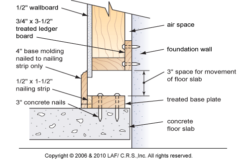 copyright by Leon A. Frechette/C.R.S., Inc., floating walls, floating furring walls, basement furring walls, floating basement furring walls, floating walls in a basement, expansive clay soil, furring walls, fur out concrete walls with treated lumber, fur out basement walls with treated lumber, fur out walls with steel studs, fur out basement walls with steel studs, floating wall construction, basement walls